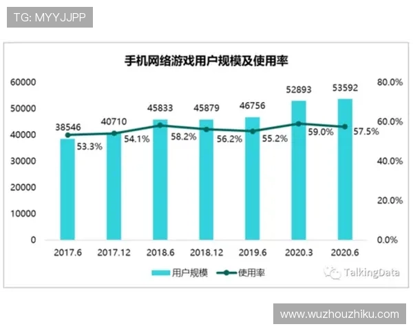 凯发真人网娱乐用户评价与口碑分析，真实玩家分享的游戏体验与建议