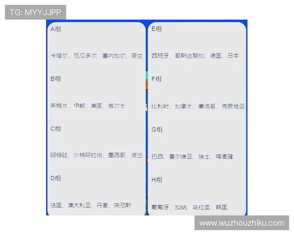 2026年世界杯官网常见问题汇总：赛事安排、门票购买与观赛指南