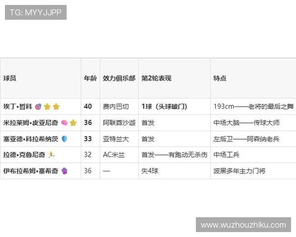 了解卡塔尔对阵波黑比赛冠军竞猜规则及最新赛事投注技巧