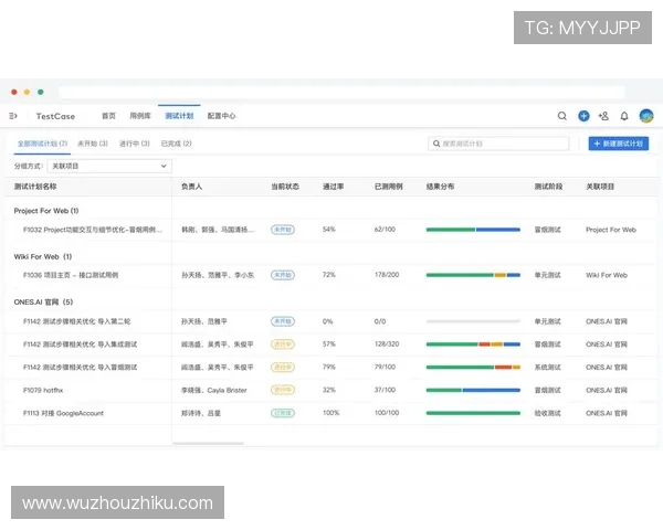 赛马会投注站线上官网安全保障措施解析保障用户资金与信息安全的最佳实践