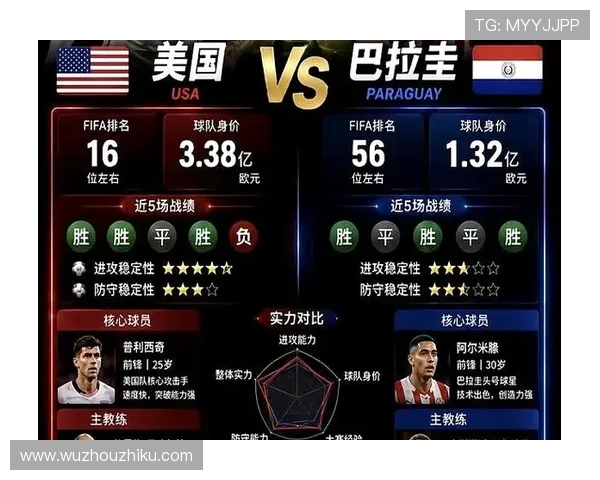 加拿大与波黑的世界杯比赛是否会出现冷门，专家详解两队实力对比与胜负可能性